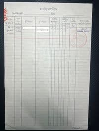 ขายที่ดินต่ำกว่าราคาประเมิน 2 ไร่ 26 ตร.ว. ต.บ้านระกาศ อ.บางบ่อ สมุทรปราการ image 4